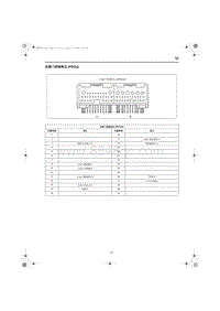 2023红旗HQ9端子图 右前门控制单元 PDCU 