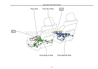 Wire and Wire in Seat _LHD Front Seat_