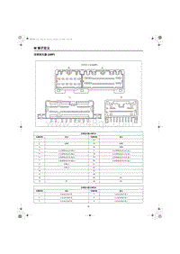 2023红旗HQ9端子图 功率放大器 AMP 