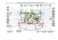 Wire and Wire Ground Points in Engine Compartment _LHD 3GR-FSE Before Jul. 2006 Production_