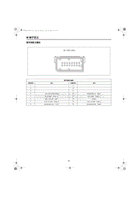 2024全新红旗HS7电路图 数字钥匙主模块