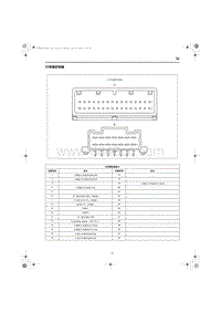 2024全新红旗HS7电路图 行李箱控制器