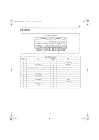 2024全新红旗HS7电路图 右前门控制单元