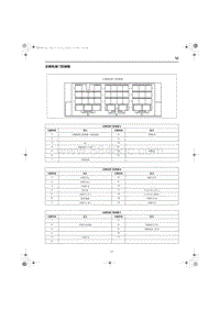 2023红旗HQ9电路图 左侧电滑门控制器