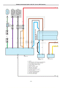 Multiplex Communication System _CAN LHD From Jul. 2006 Production_