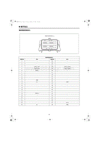 2023红旗HQ9端子图 智能驾驶控制单元