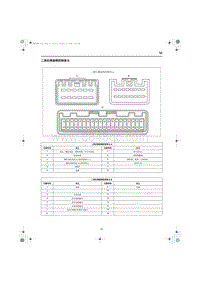 2023红旗HQ9端子图 二排右侧座椅控制单元