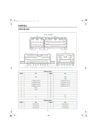 2023红旗HQ9电路图 功率放大器 AMP 