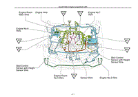 Ground Points in Engine Compartment _LHD_