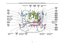 Wire and Wire Ground Points in Engine Compartment _RHD 3UZ-FE From Jul. 2006 Production_