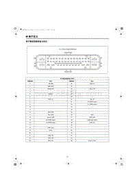 2023红旗HQ9电路图 电子稳定控制系统 ESC 