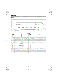 2023红旗HQ9端子图 组合仪表