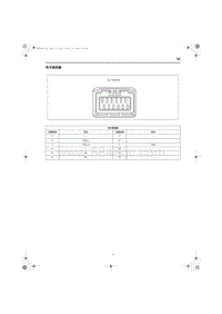 2023红旗HQ9端子图 电子换挡器