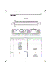 2023红旗HQ9电路图 座椅环境控制器