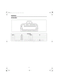 2023红旗HQ9端子图 前向毫米波雷达