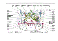 Wire and Wire Ground Points in Engine Compartment _LHD 3GR-FE From Jul. 2006 Production_