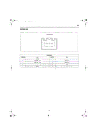 2024全新红旗HS7电路图 天窗控制单元