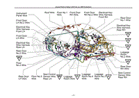 Ground Points in Body _LHD From Jul. 2006 Production_