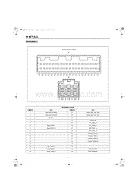 2023红旗HQ9端子图 网关控制单元