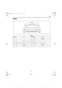 2023红旗HQ9端子图 智能摄像头