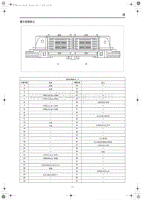 2023红旗H5端子图 整车控制单元