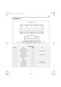 2023红旗HQ9电路图 后背门控制单元 PLG 