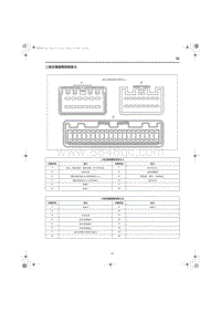 2023红旗HQ9端子图 二排左侧座椅控制单元