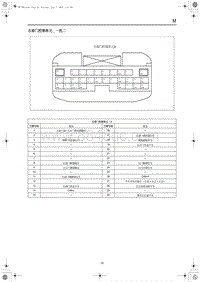 2023红旗H5端子图 右前门控制单元_一托二