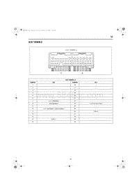 2023红旗HQ9电路图 右后门控制单元