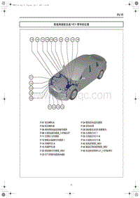 2023红旗H5电路图 前线束装配总成HEV 零件的位置