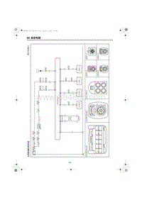 2023红旗HQ9电路图 全景影像控制系统