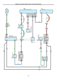 Multiplex Communication System _BEAN From Sep. 2008 Production_