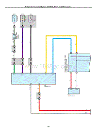 Multiplex Communication System _CAN RHD Before Jul. 2006 Production_