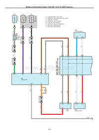 Multiplex Communication System _CAN RHD From Jul. 2006 Production_