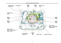 Ground Points in Engine Compartment _RHD_