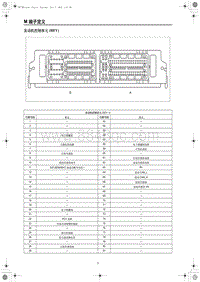 2023红旗H5电路图 发动机控制单元 HEV 