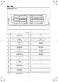 2023红旗H5电路图 Title Name - 发动机控制单元 2.0T 