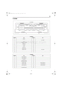 2024全新红旗HS7端子图 灯光控制器