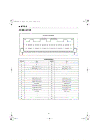 2023红旗HQ9电路图 泊车辅助系统控制器