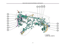 Position of Parts in Instrument Panel _RHD Before Jul. 2006 Production_