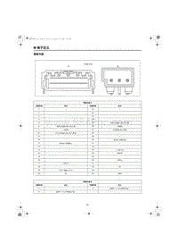 2023红旗HQ9端子图 智能天线