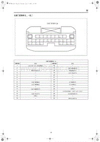 2023红旗H5电路图 右前门控制单元_一托二