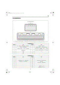 2023红旗HQ9端子图 三排右侧座椅控制单元