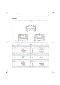 2024全新红旗HS7端子图 空调控制器