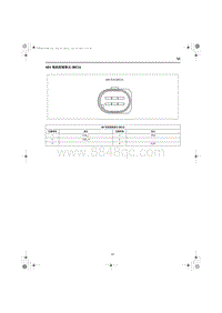 2024全新红旗HS7端子图 48V电机控制单元 MCU 