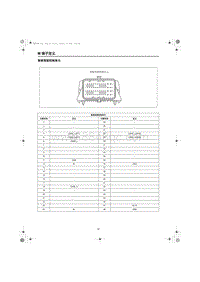 2023红旗HQ9电路图 智能驾驶控制单元