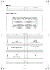 2023红旗H5电路图 车载远程通信系统– T-BOX