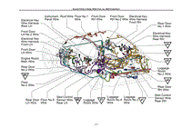 Ground Points in Body _RHD From Jul. 2006 Production_