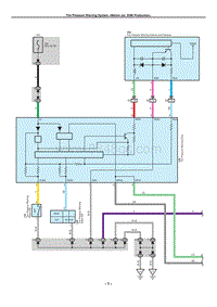 Tire Pressure Warning System _Before Jul. 2006 Production_