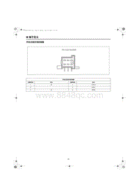 2024全新红旗HS7电路图 手机无线充电控制器